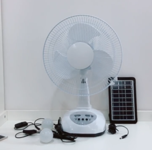 Ventilateur à panneaux so